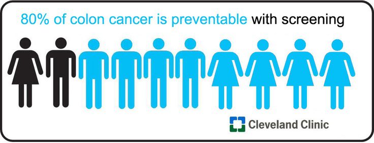 Go Blue for Colon Cancer